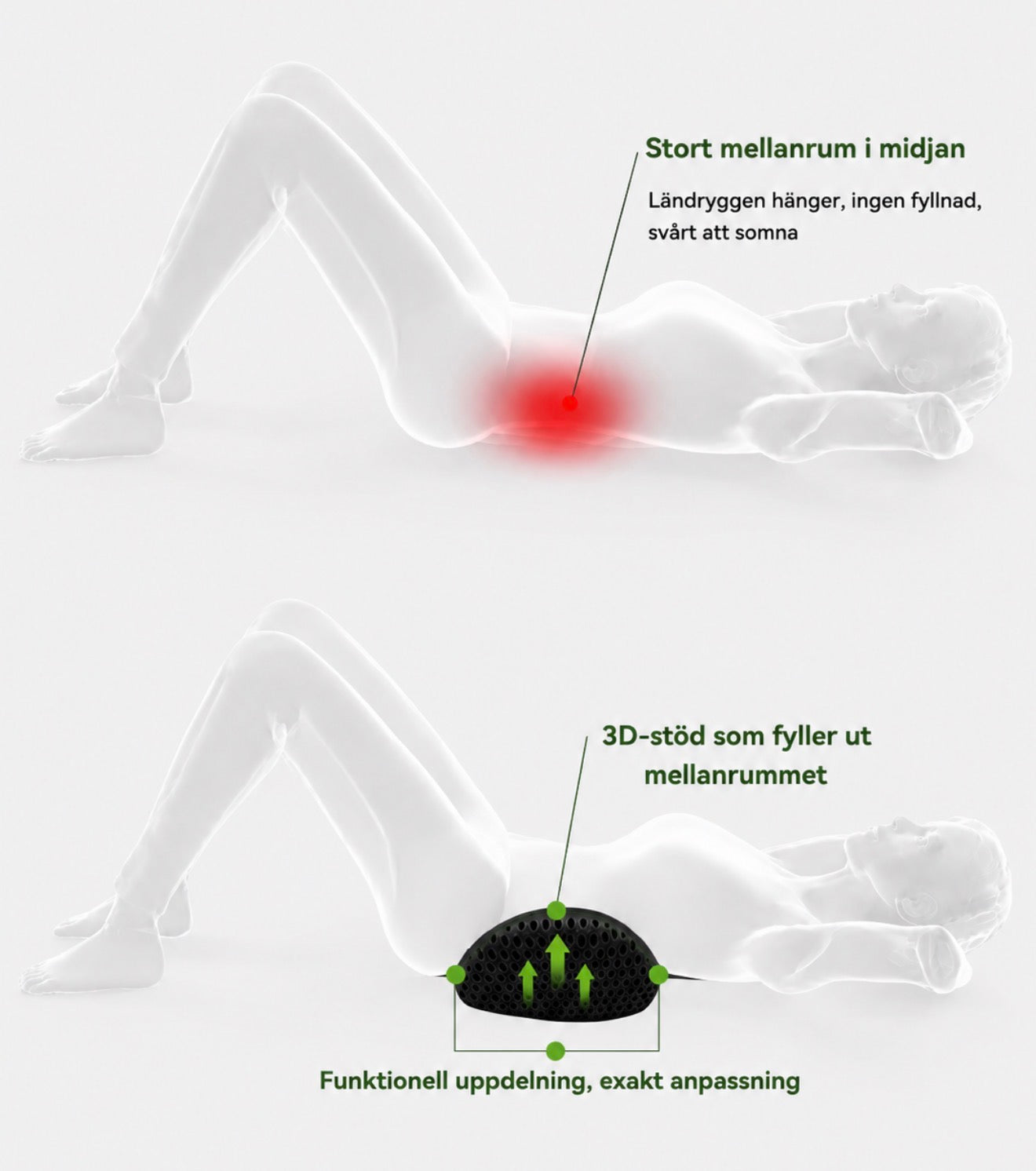Relaxora™ - Ergonomisk Ryggstöd För En Bättre Sittposition
